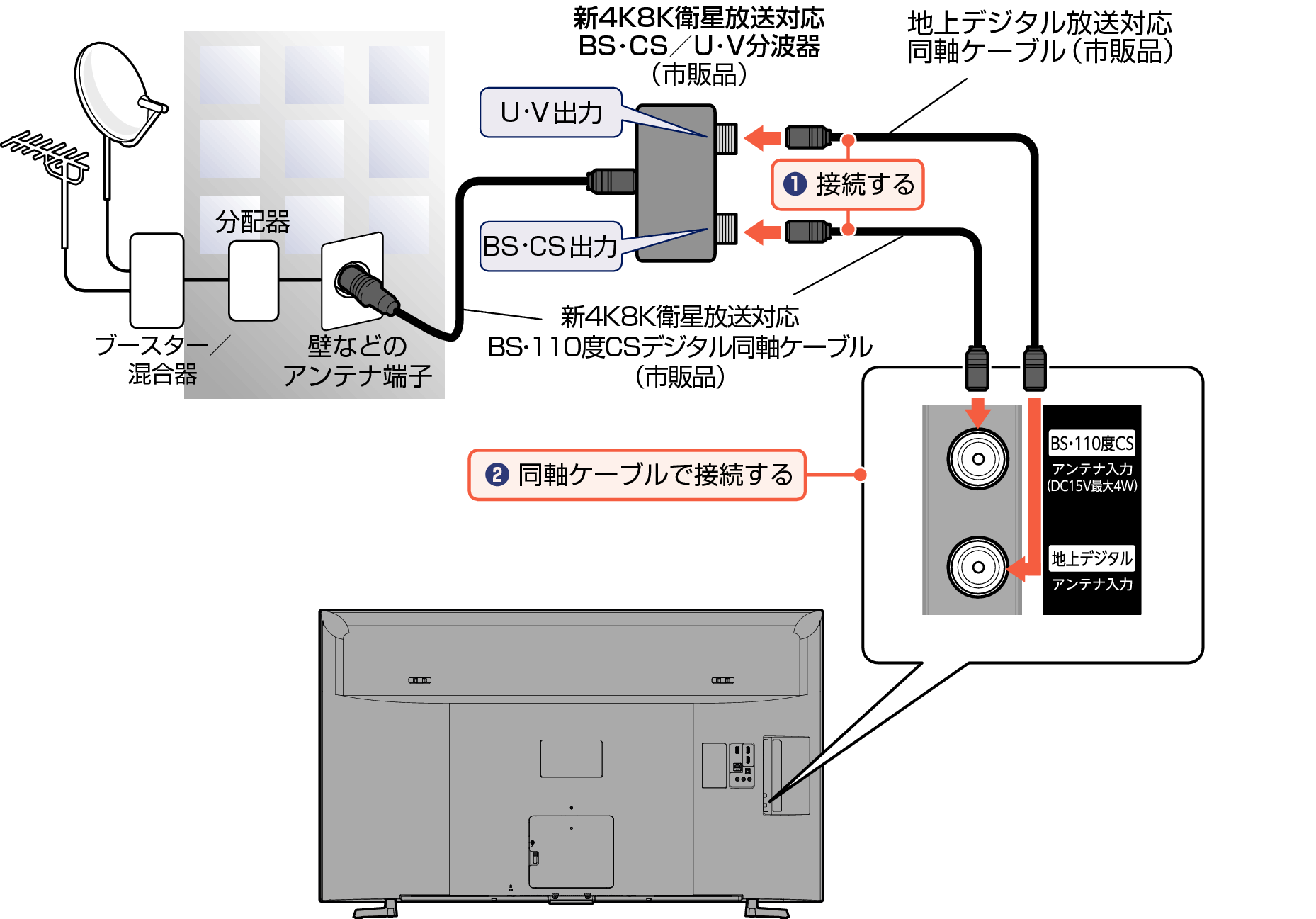 Connect_4KBS Digital1_EM_4120